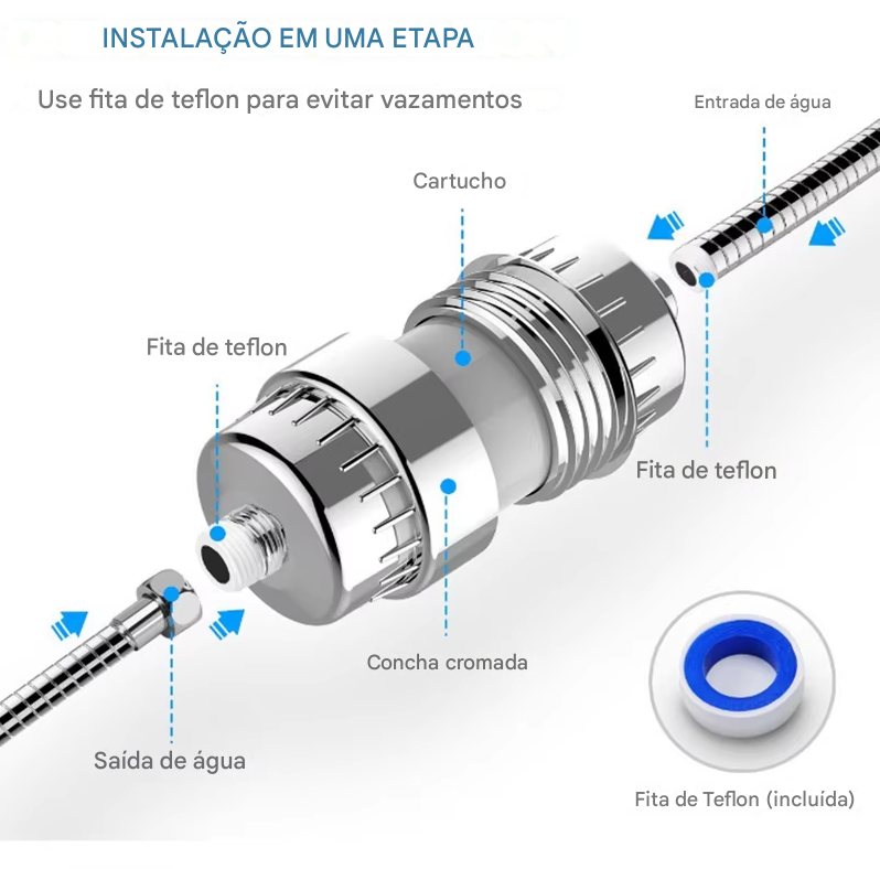 Purifying Filter