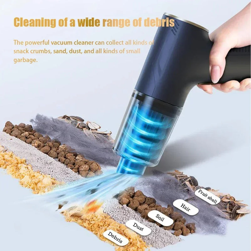 High-power multifunctional portable vacuum cleaner.