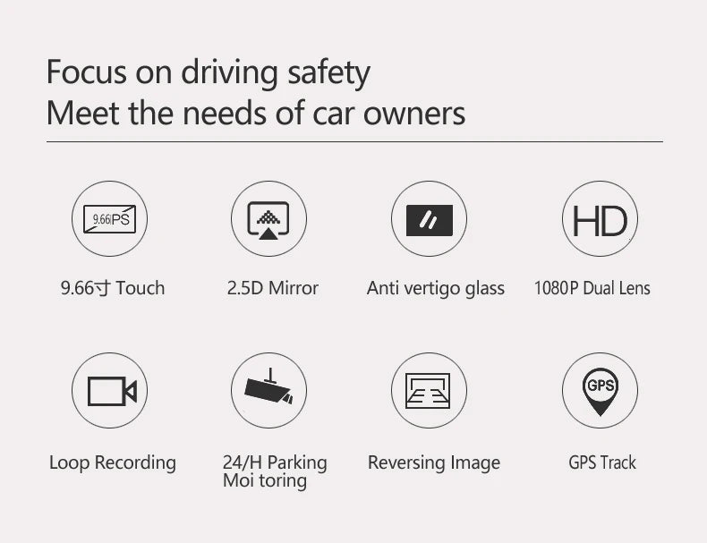 Touch screen rearview mirror with security camera.