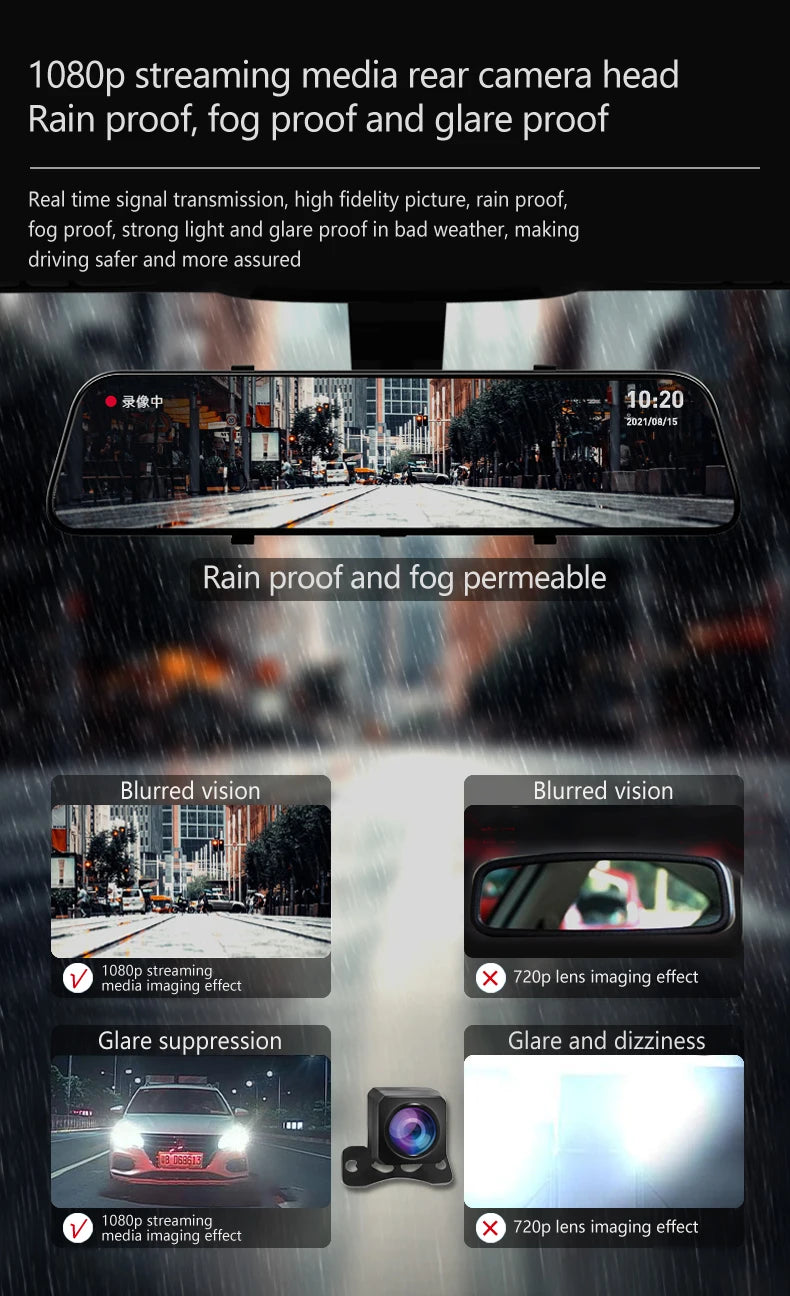 Touch screen rearview mirror with security camera.