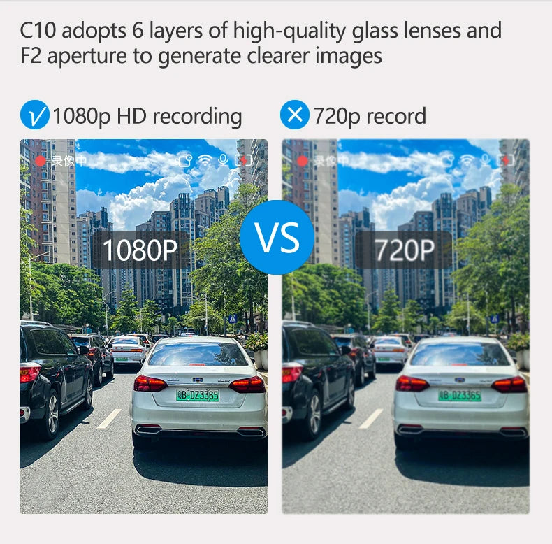 Touch screen rearview mirror with security camera.