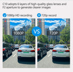 Touch screen rearview mirror with security camera.